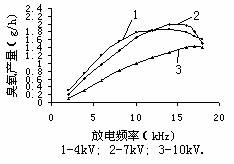 D5ͬl늉caPϵ