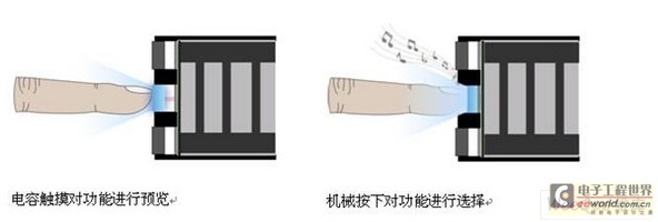 |gʩ